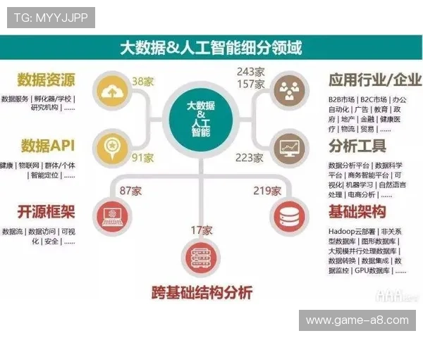 揭秘九州体育手机官网的安全性及数据保护措施
