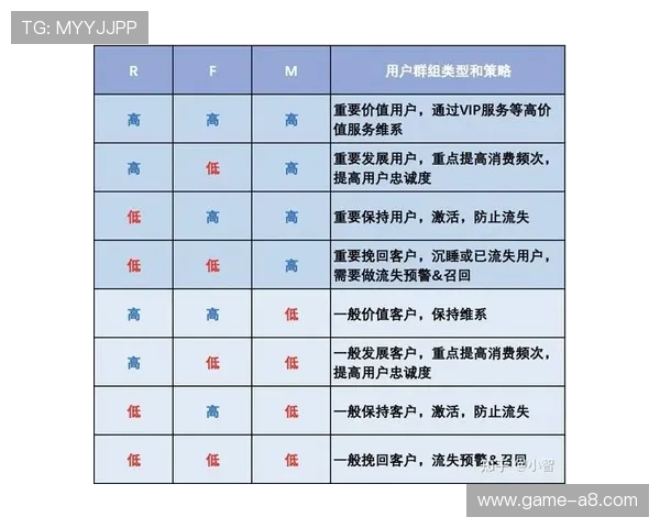 揭开完美正规官网背后的运营秘密与策略 揭开完美正规官网背后的运营秘密与策略