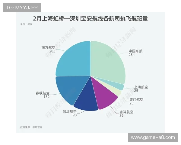 新2体育如何提升用户信任度与安全性解析 新2体育如何提升用户信任度与安全性解析
