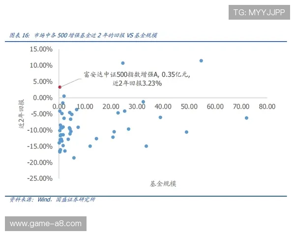 用心分析12搏体育，提升你的胜率技巧