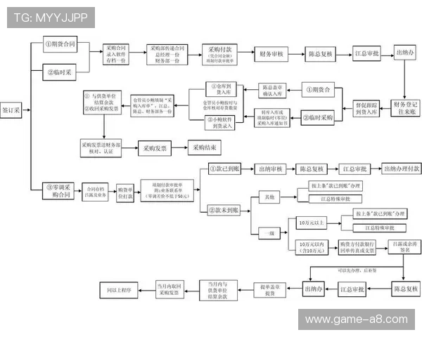 优发平台高效提款流程,资金到账快速无忧 优发平台高效提款流程,资金到账快速无忧