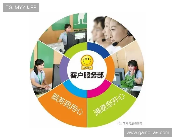 新澳博国际娱乐:专业客服团队全天候提供优质服务保障用户满意 新澳博国际娱乐:专业客服团队全天候提供优质服务保障用户满意