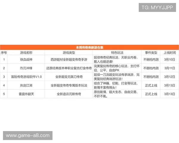 九游游戏最新版本上线带来丰富内容和优化体验,玩家必看攻略指南 九游游戏最新版本上线带来丰富内容和优化体验,玩家必看攻略指南