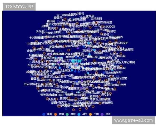 完美视讯的路子:运用多平台整合战略实现视频内容的最大化传播效果和用户覆盖率 完美视讯的路子:运用多平台整合战略实现视频内容的最大化传播效果和用户覆盖率