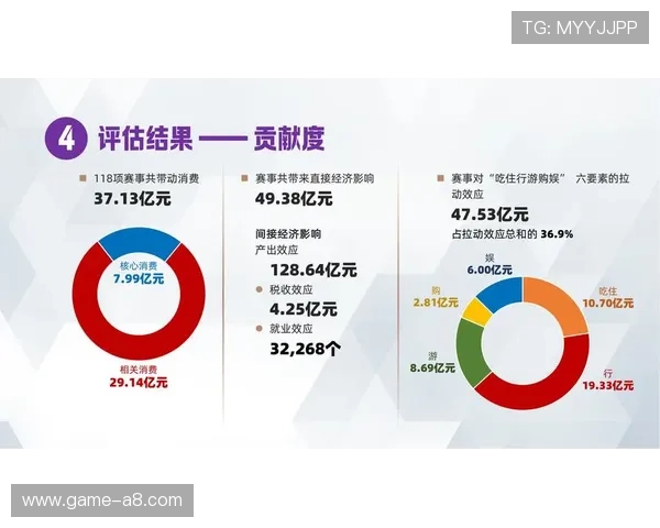 新英体育如何通过创新赛事运营模式提升品牌影响力与市场竞争力