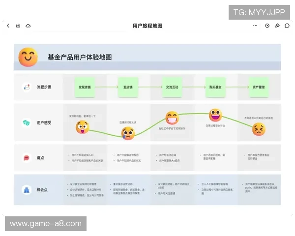 爱博体育客户服务与用户体验优化方案提升用户满意度的关键措施 爱博体育客户服务与用户体验优化方案提升用户满意度的关键措施