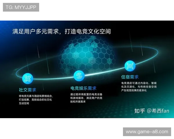 IM电竞集团的企业文化与社会责任：推动电竞行业健康发展的实践探索