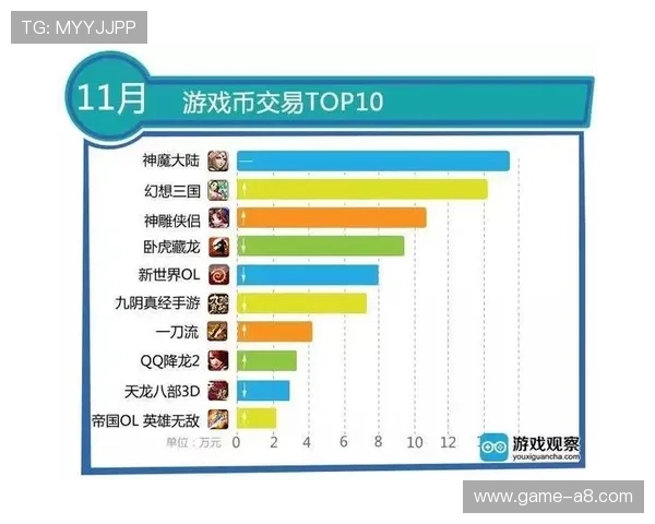 如何通过币游官网快速了解最新游戏资讯与官方公告提升游戏体验