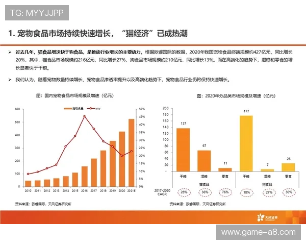 分析永州体育产业政策支持措施及其对地方经济的带动作用 分析永州体育产业政策支持措施及其对地方经济的带动作用
